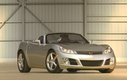 Saturn Sky