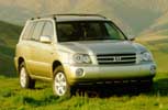 Toyota Highlander Mid-Size Car-Based SUV