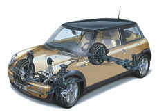 BMW MINI ONE
